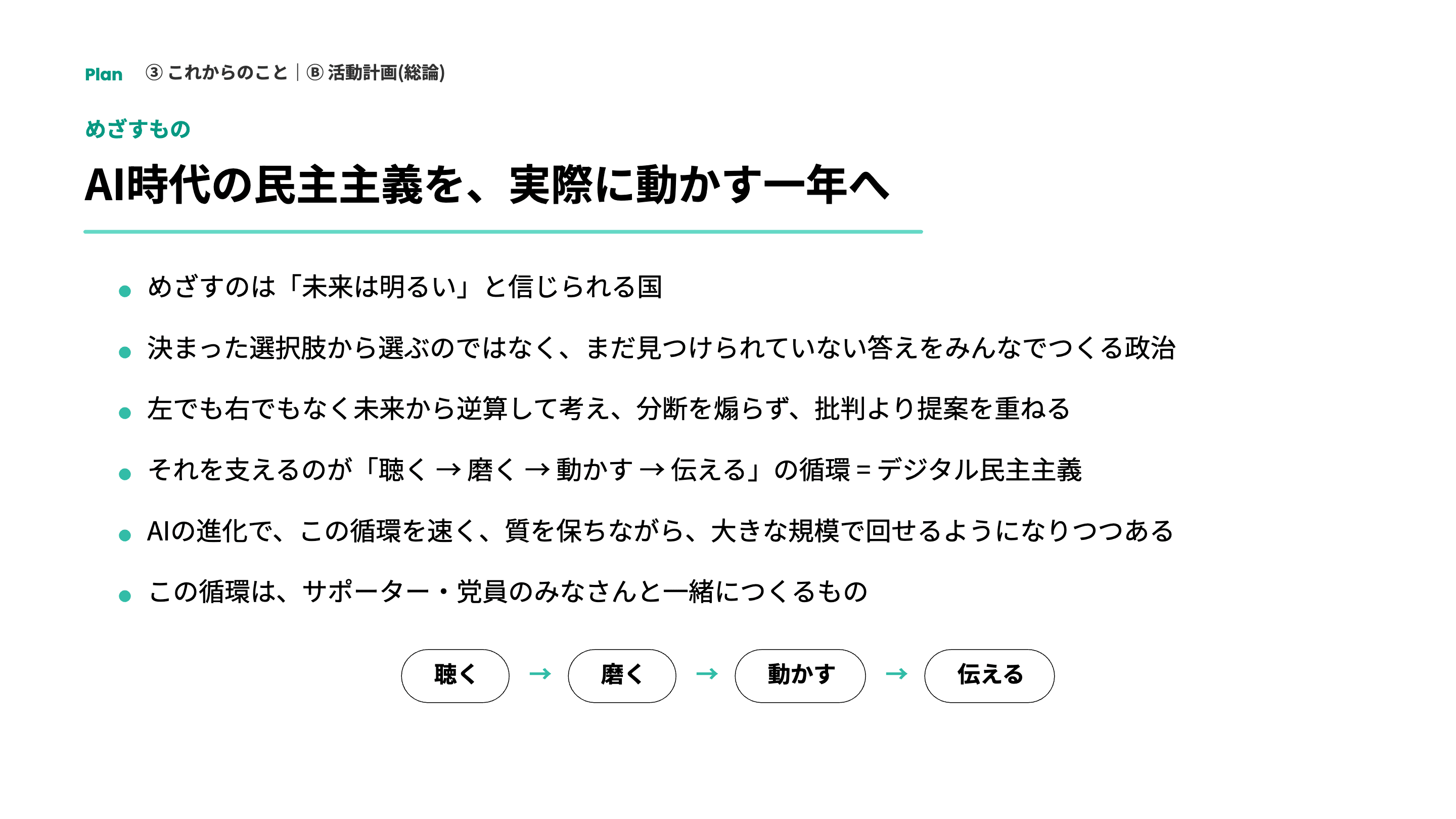 年間活動計画（サマリー版）の1ページ目